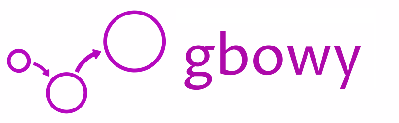 Gbowy Logo